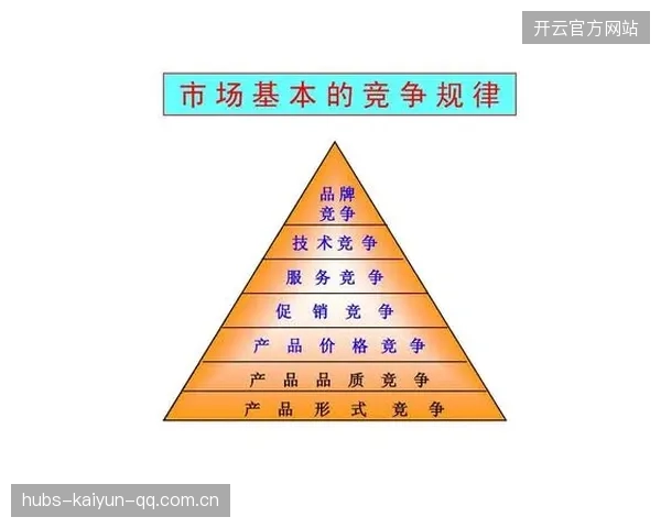 托纳利不败金身：从“神话”到“现实”——如何让你的品牌在竞争激烈的市场中永不落后